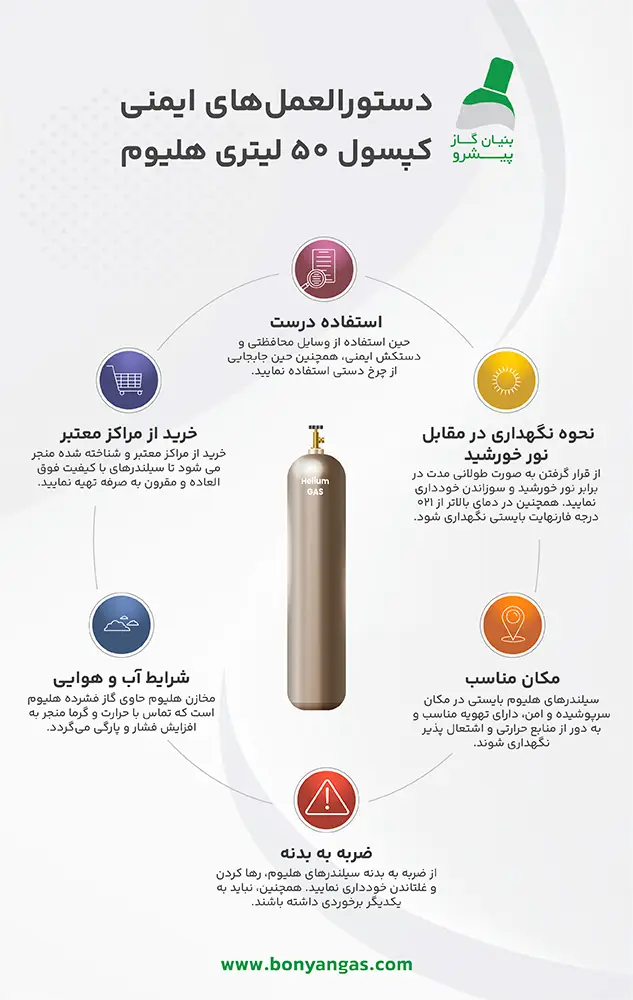 Helium gas capsule safety instructions