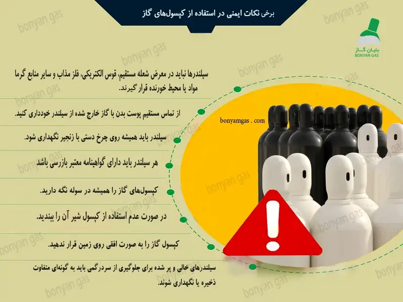 Safety tips for gas cylinders