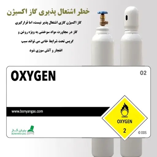Hazards of oxygen flammability
