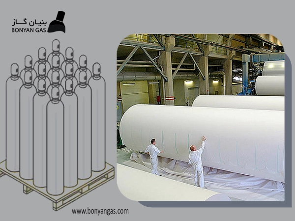Machine application in the paper industry